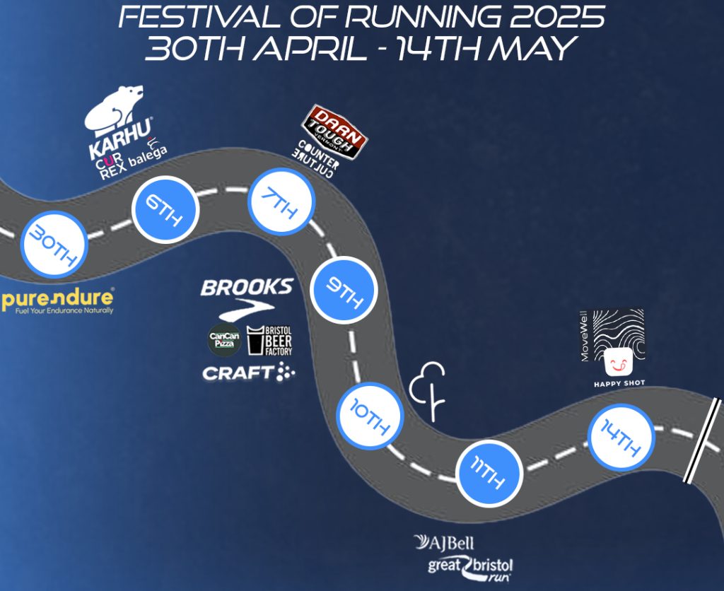 We are really excited to announce the Kinisi Run Hub Festival of Running 2025! This is a series of events centred around the Bristol Half Marathon & 10k on the 11th May!